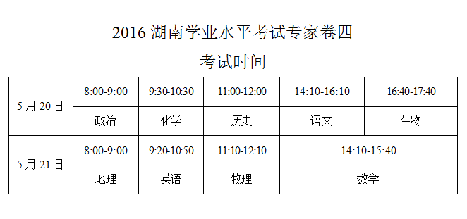 2016春季高二學(xué)業(yè)水平考試專家卷四考試時間安排（2016年5月20-21日）
