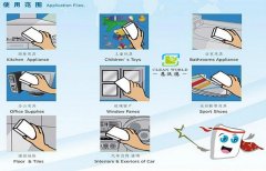 擦擦克林（納米海綿）是怎么去除物體表面的污漬的？